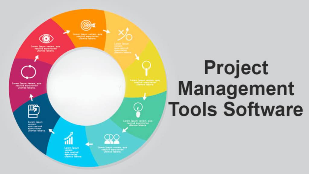 Top 5 Project Management Software for Marketing Success - DashWire